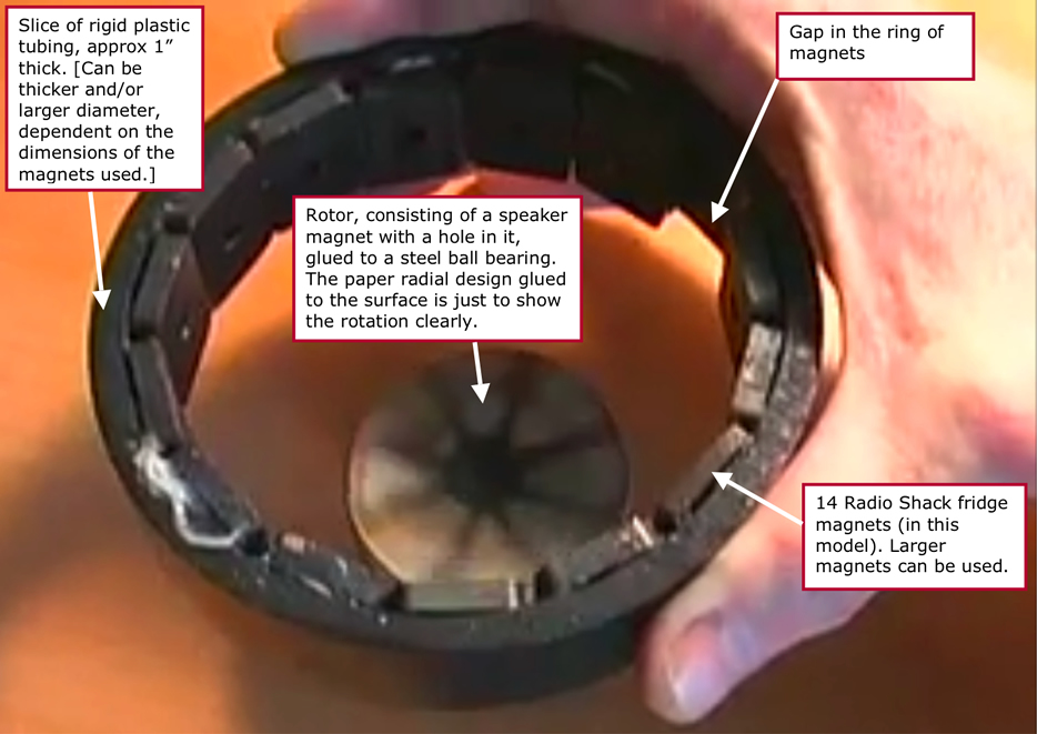 Magneetmotor