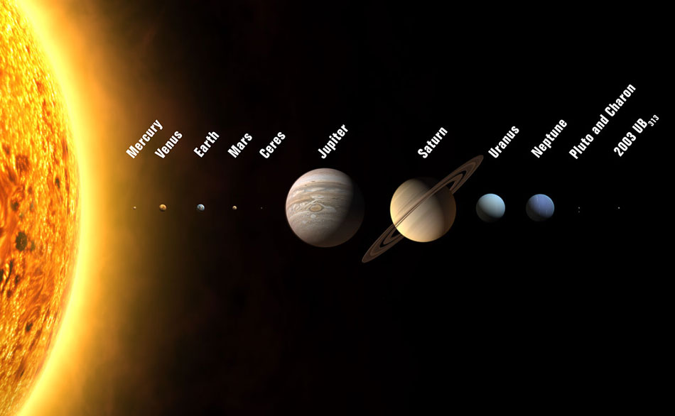 Vroeger bestond er tussen Mars en Jupiter nog een andere planeet, genaamd Maldek, Marduk, Limona, Tiamat, Elektra of Pax. Maar die werd vernietigd in één van de oorlogen. Tegenwoordig is hiervan alleen de asteroïdengordel en de zogenaamde 'dwergplaneet' Ceres nog over. De Galactische Federatie heeft echter plannen om deze Aarde-achtige planeet in de toekomst weer te herstellen