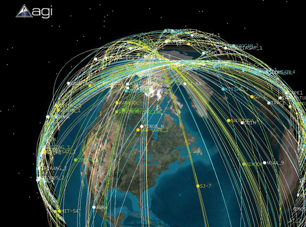 Satellietroutes boven de Noordpool